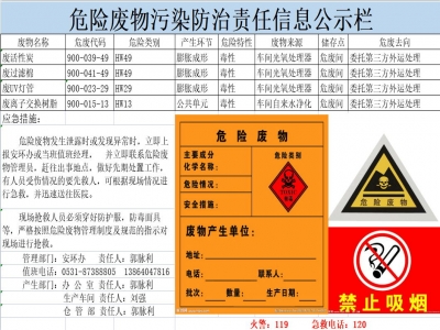 危險廢物污染防治責任信息公示欄