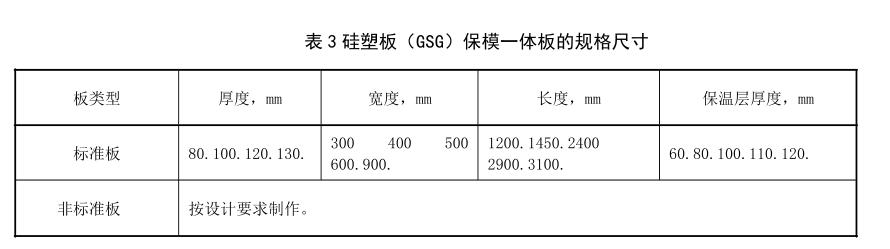 GSG硅塑板保模一體板的規格尺寸