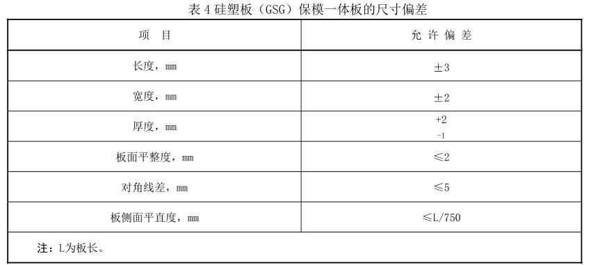 GSG硅塑板模一體板的尺寸偏差