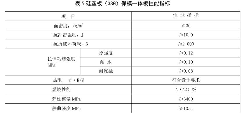 GSG硅塑板保模一體板性能指標