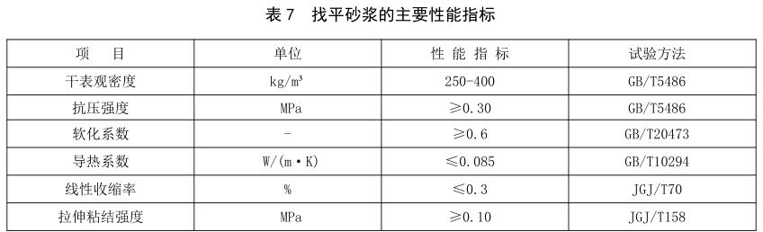 找平砂漿的主要性能指標