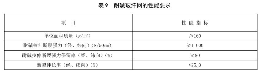 耐堿玻纖網的性能要求