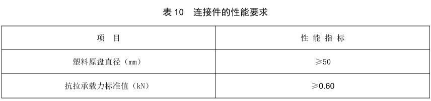 連接件的性能要求